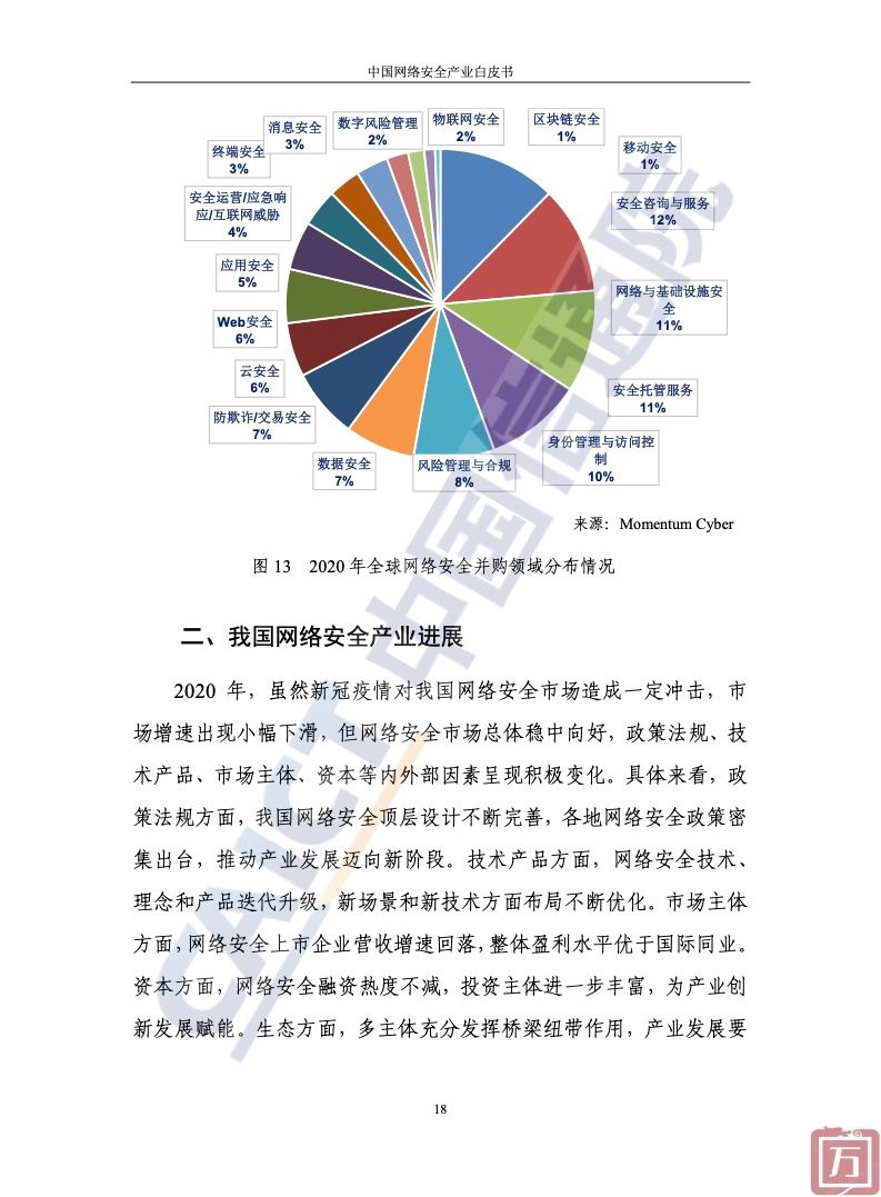 中国信通院：2022年中国网络安全产业白皮书（附下载）(图24)