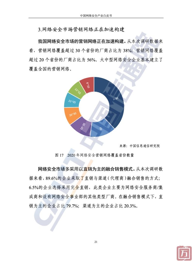 中国信通院：2022年中国网络安全产业白皮书（附下载）(图27)