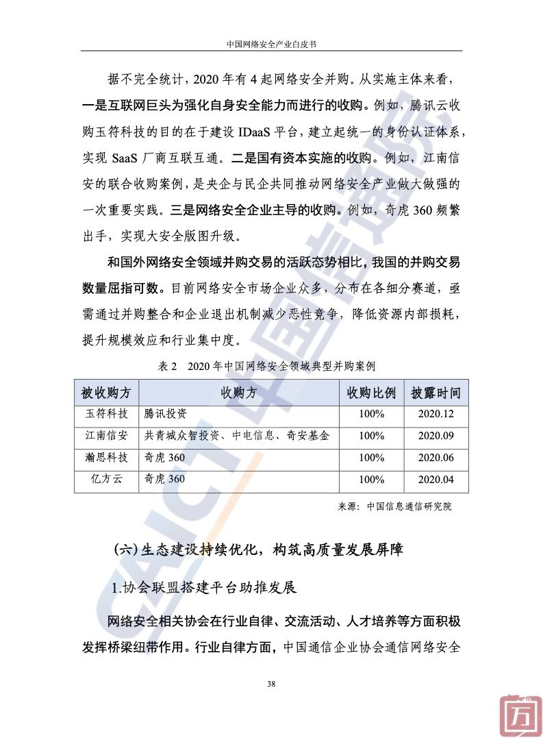 中国信通院：2022年中国网络安全产业白皮书（附下载）(图44)
