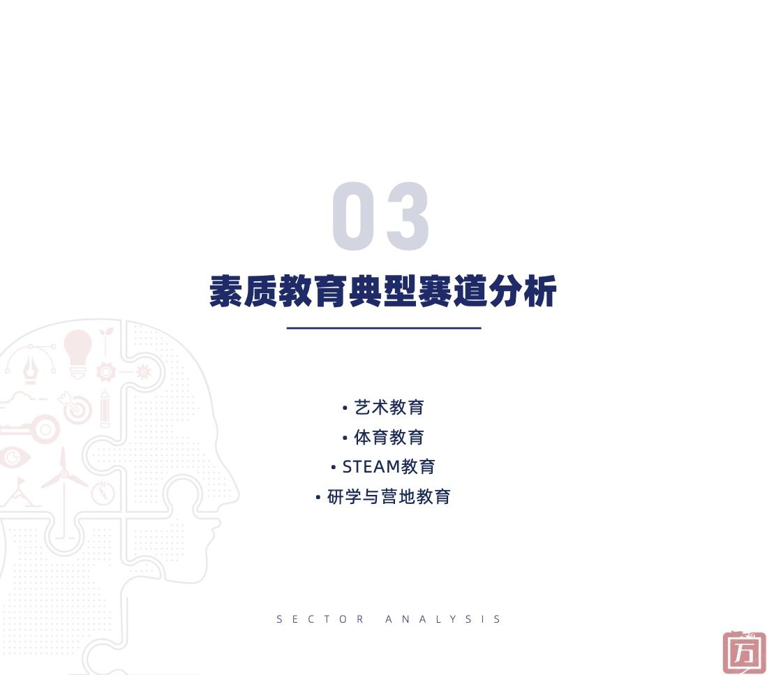 多鲸教育研究院：2022中国素质教育行业报告（附下载）(图21)