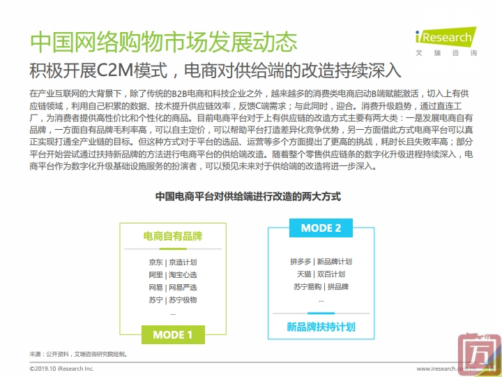 艾瑞咨询：2019上半年中国电子商务行业数据报告（附下载）(图11)