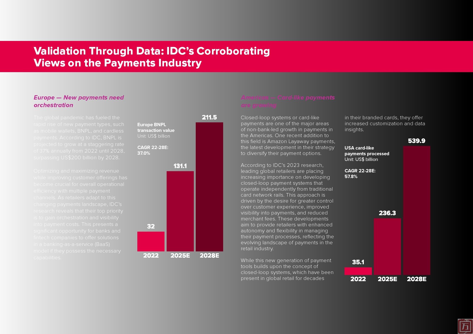 IDC：通过支付为新的业务创新赋能(图16)