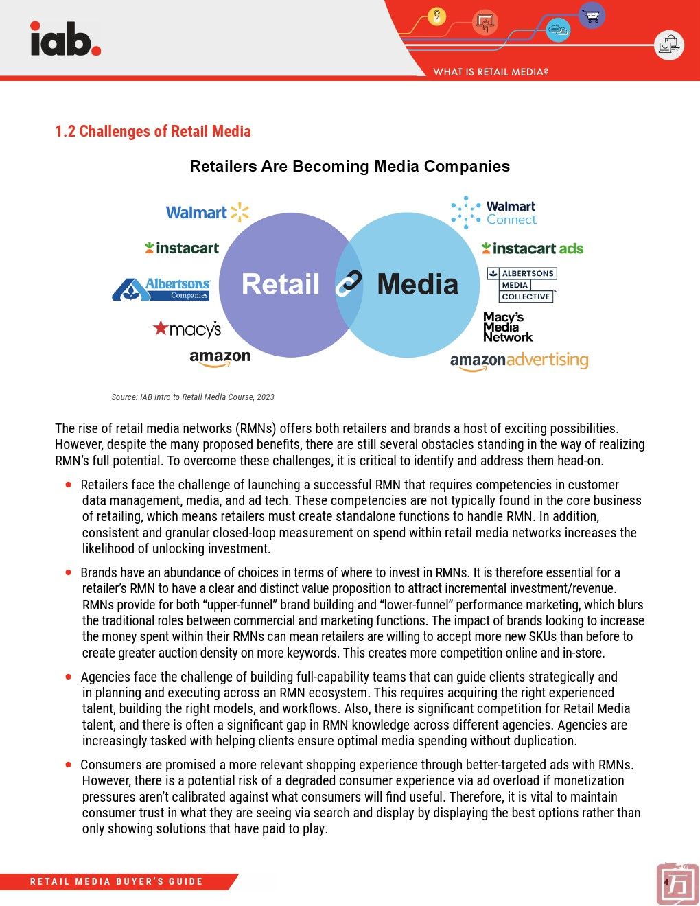 IAB：2023年零售媒体买家指南(图5)