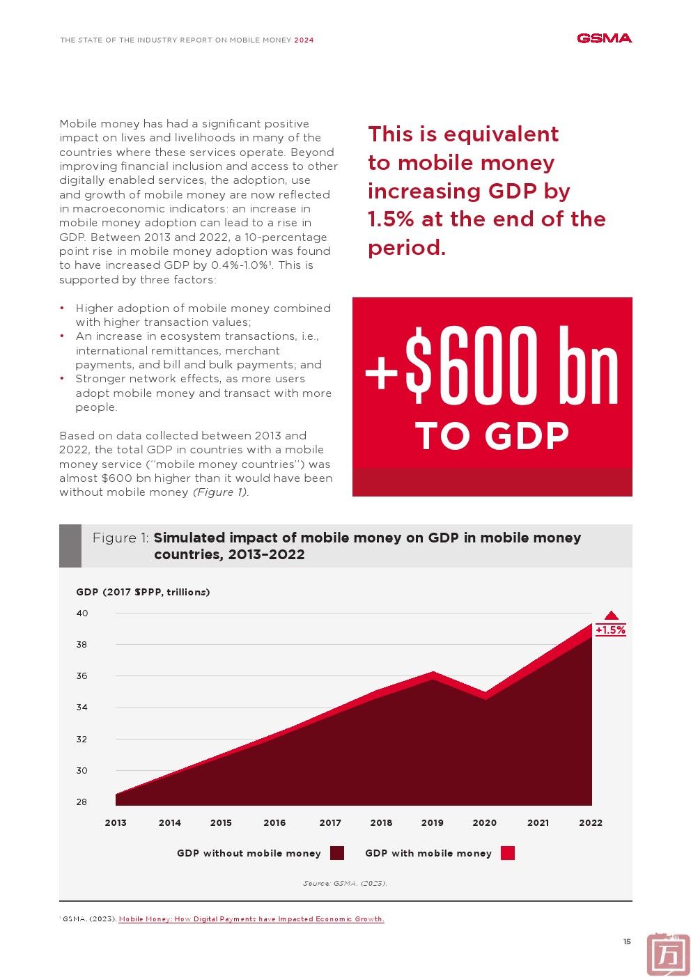 GSMA：2024年全球移动支付行业状况报告(图15)