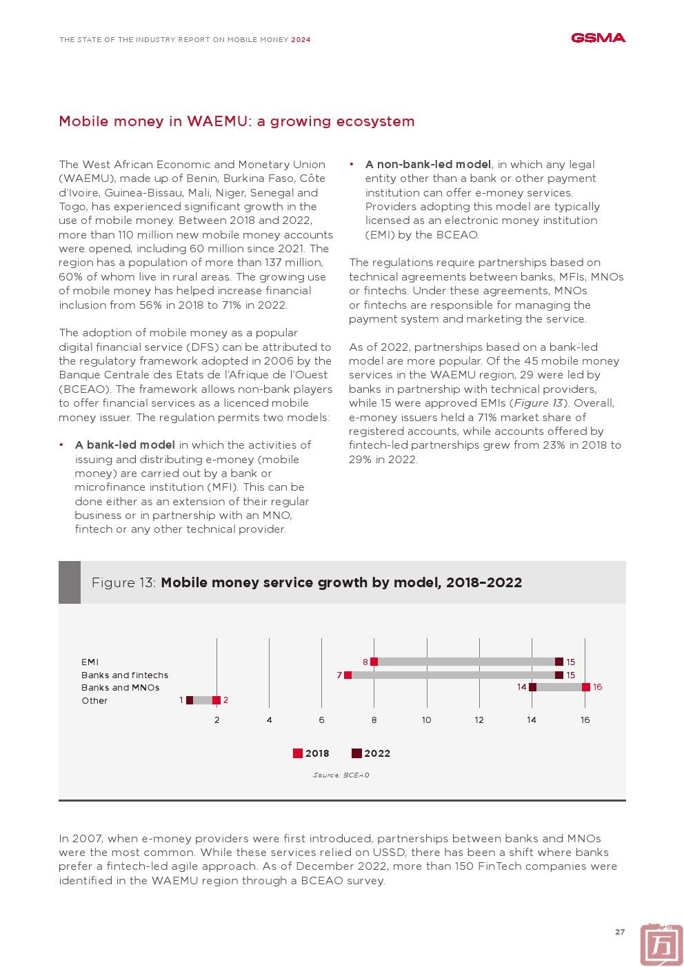 GSMA：2024年全球移动支付行业状况报告(图27)